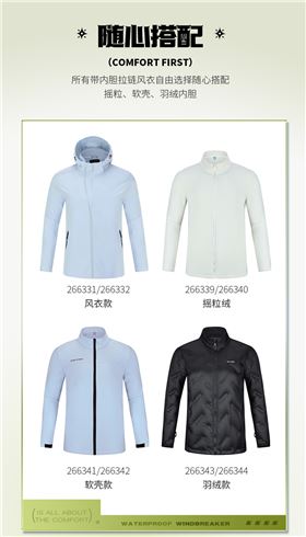 时尚杏耀风衣 图2