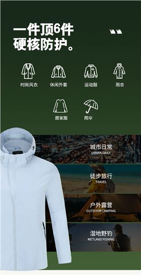 时尚杏耀风衣 图4