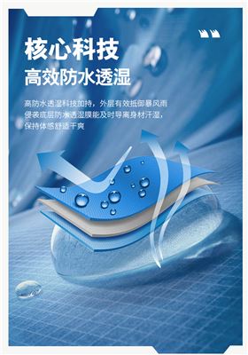 时尚杏耀风衣 图5