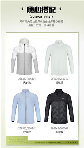 时尚杏耀风衣 图2