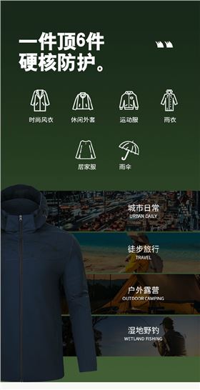 时尚杏耀风衣 图4