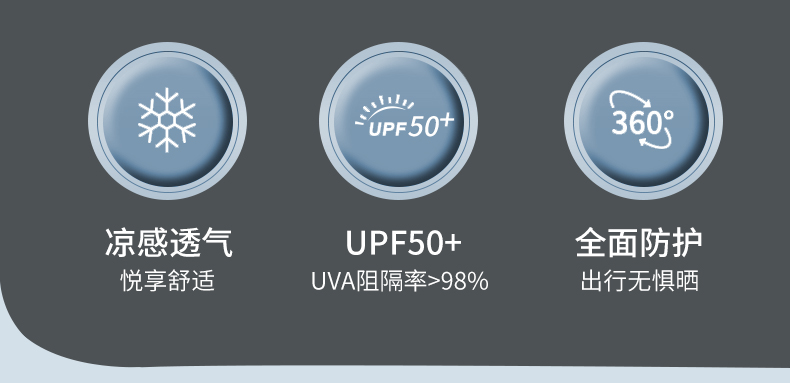 轻薄风衣 26691/26692 图2 轻薄风衣 26691/26692 图2