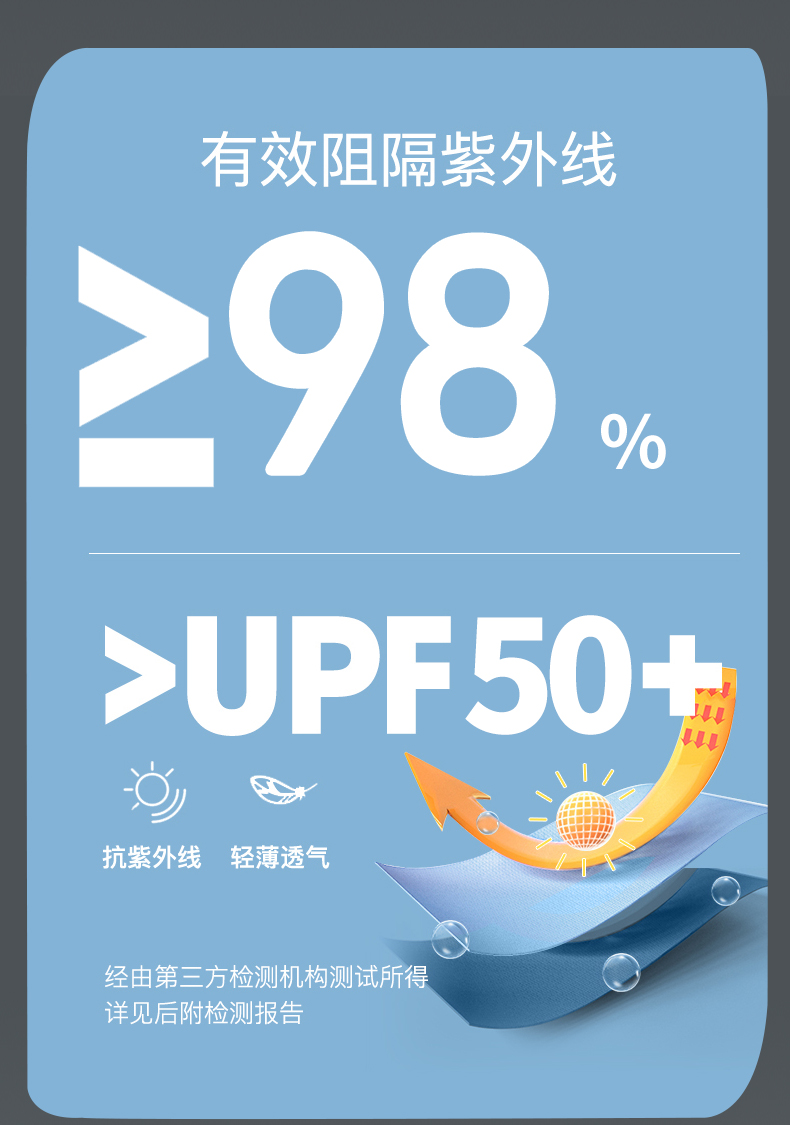 轻薄风衣 26691/26692 图5 轻薄风衣 26691/26692 图5