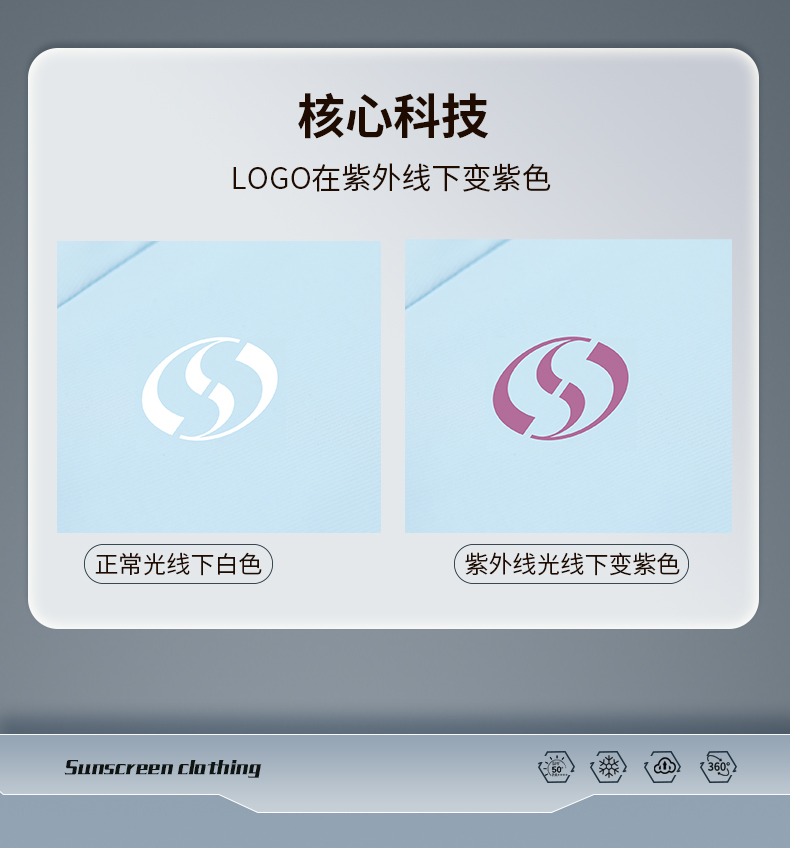 轻薄风衣 26691/26692 图11 轻薄风衣 26691/26692 图11