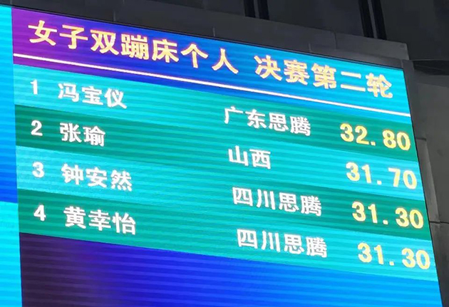 2023年全国蹦床冠军赛 图4