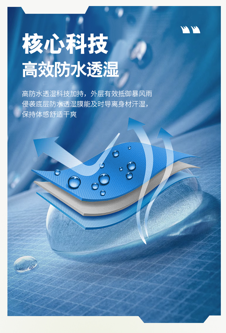 时尚杏耀风衣 图5